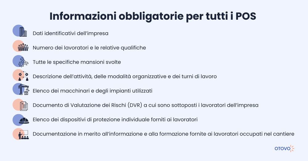 Piano Operativo Di Sicurezza POS La Nostra Guida