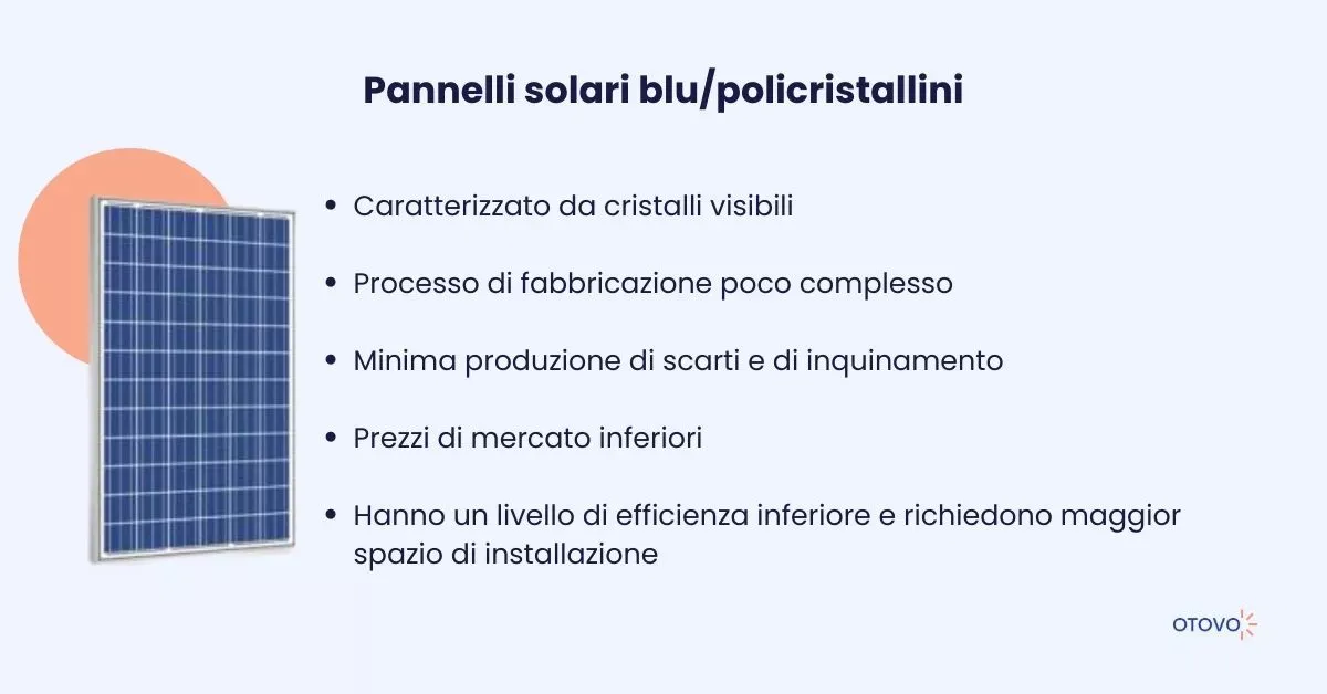 Pannelli solari blu/policristallini