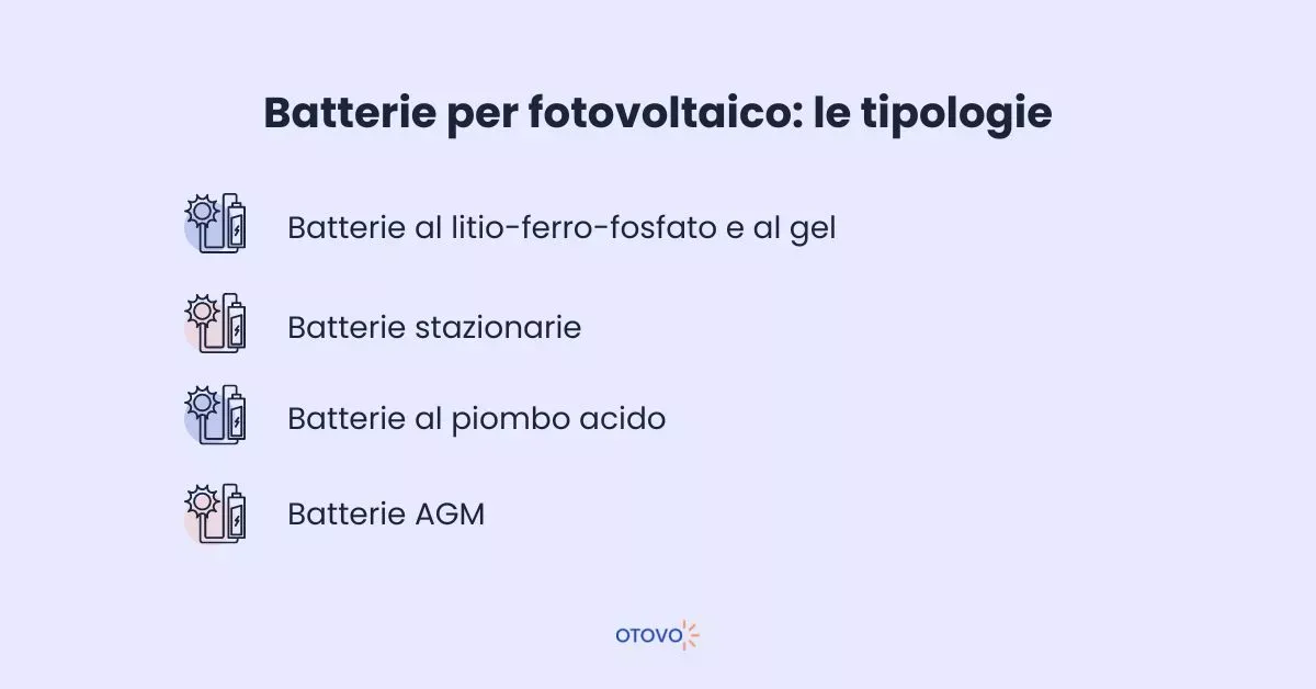 Come funziona una batteria di accumulo?