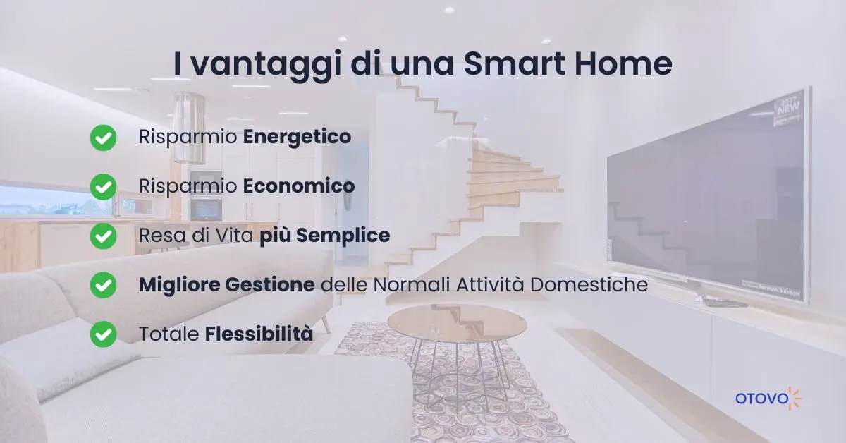 Smart Home o casa intelligente: cos'è