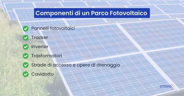 Componenti parco fotovoltaico