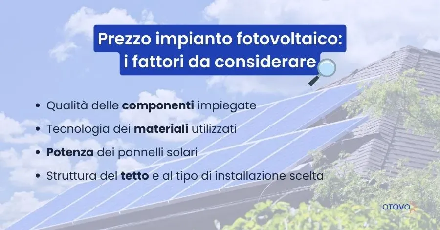 Prezzo fotovoltaico in Abruzzo: fattori