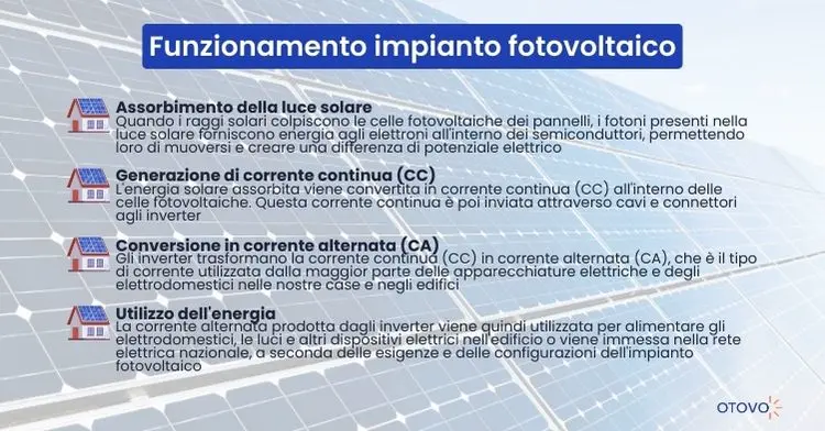 Tipi di pannelli fotovoltaici: quali sono le differenze? Scoprile qui!