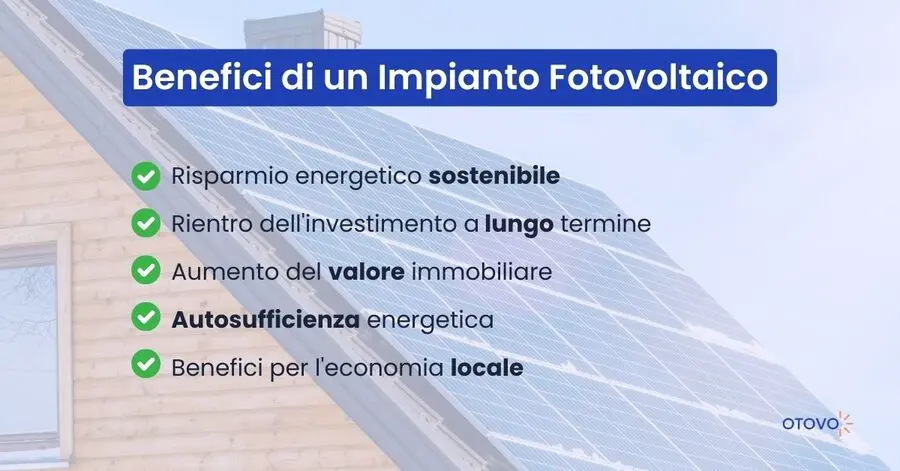 Il mondo del fotovoltaico a Gorizia e provincia