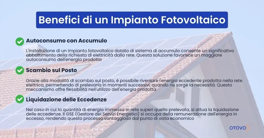 Venezia e provincia: scopri il fotovoltaico in questa zona