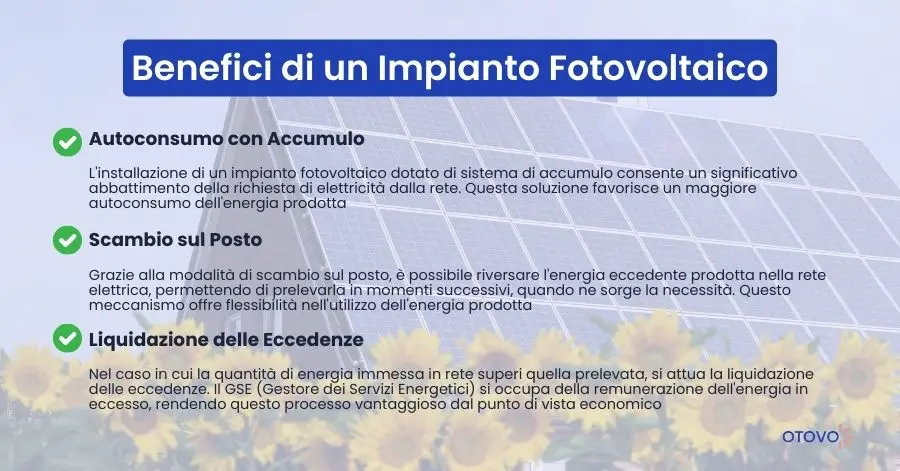 Il mondo del fotovoltaico a Varese e provincia
