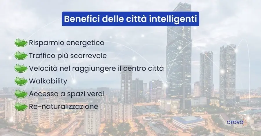 Benefici città intelligente
