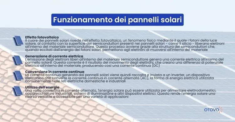 Funzionamento pannelli solari