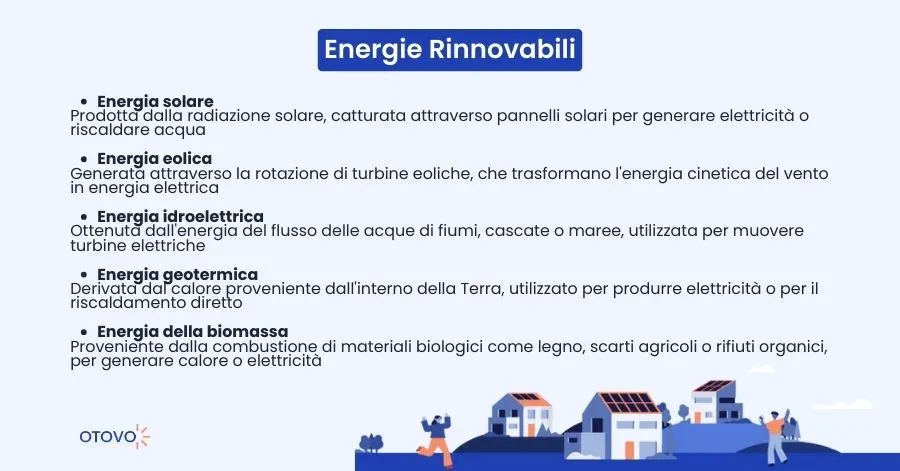 Energie Rinnovabili