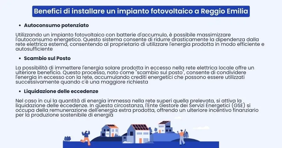 Benefici di installare un impianto fotovoltaico a Reggio Emilia