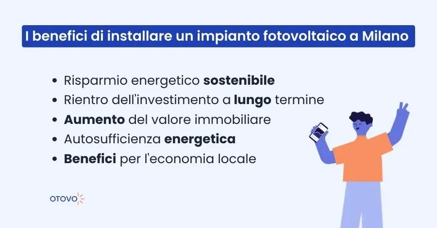 I benefici di installare un impianto fotovoltaico a Milano