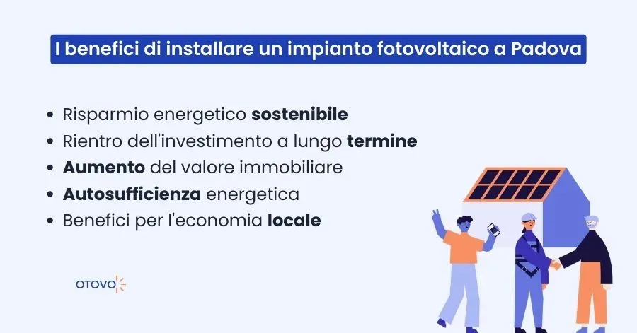 I benefici di installare un impianto fotovoltaico a Padova