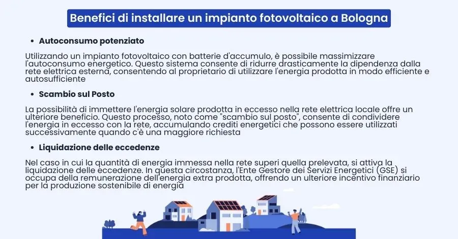 Benefici di installare un impianto fotovoltaico a Bologna
