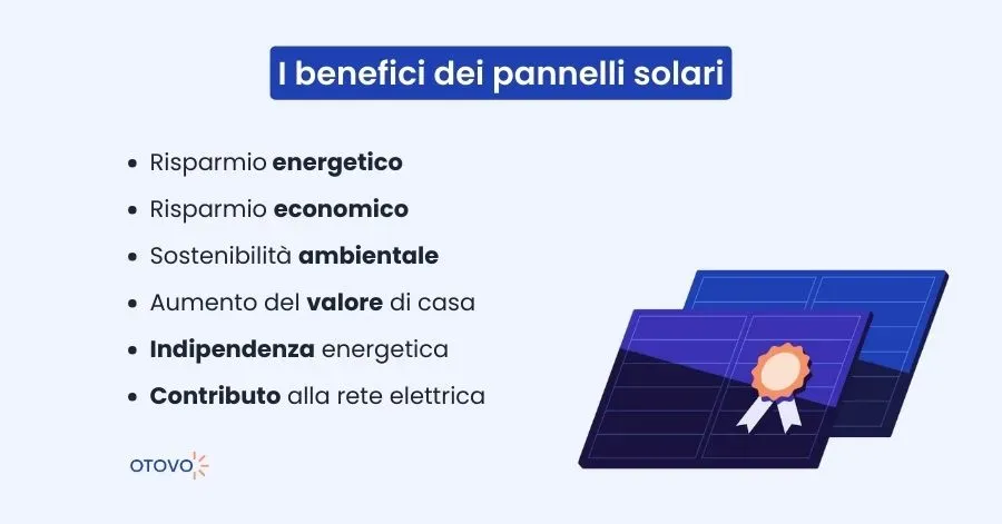 I benefici dei pannelli solari