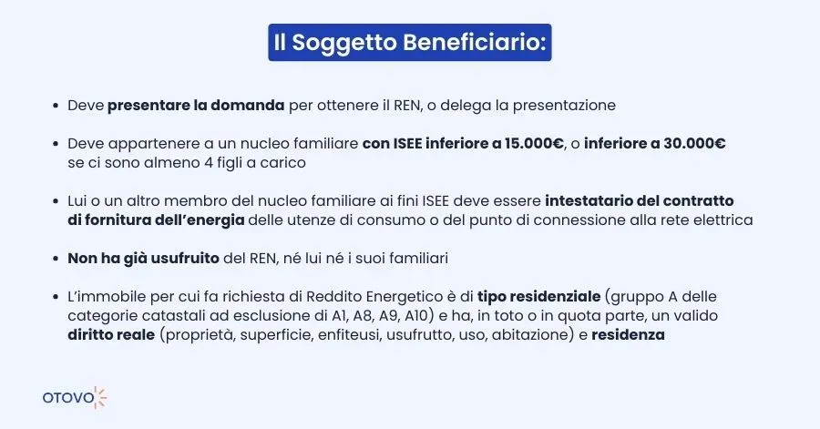 Cosa sapere sul Soggetto Beneficiario