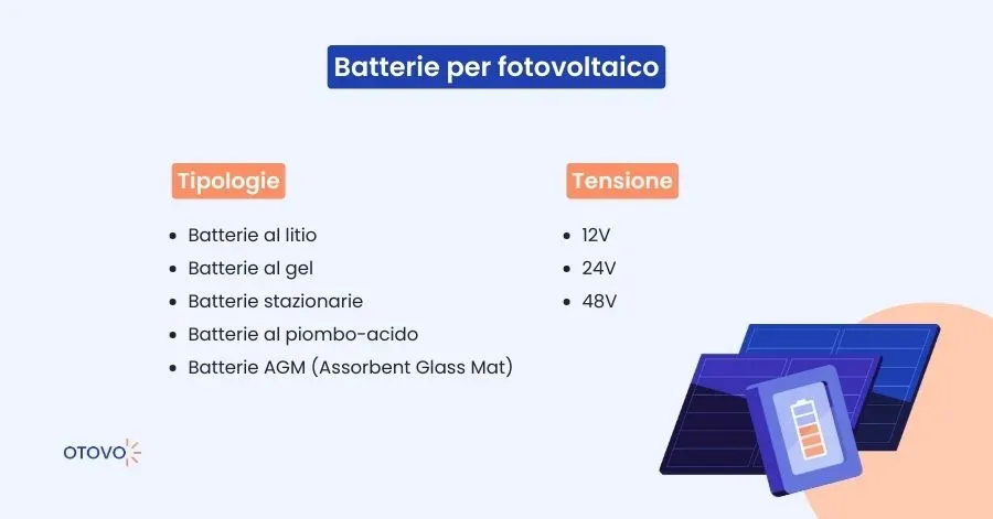 Tipologie e tensione delle batterie per fotovoltaico