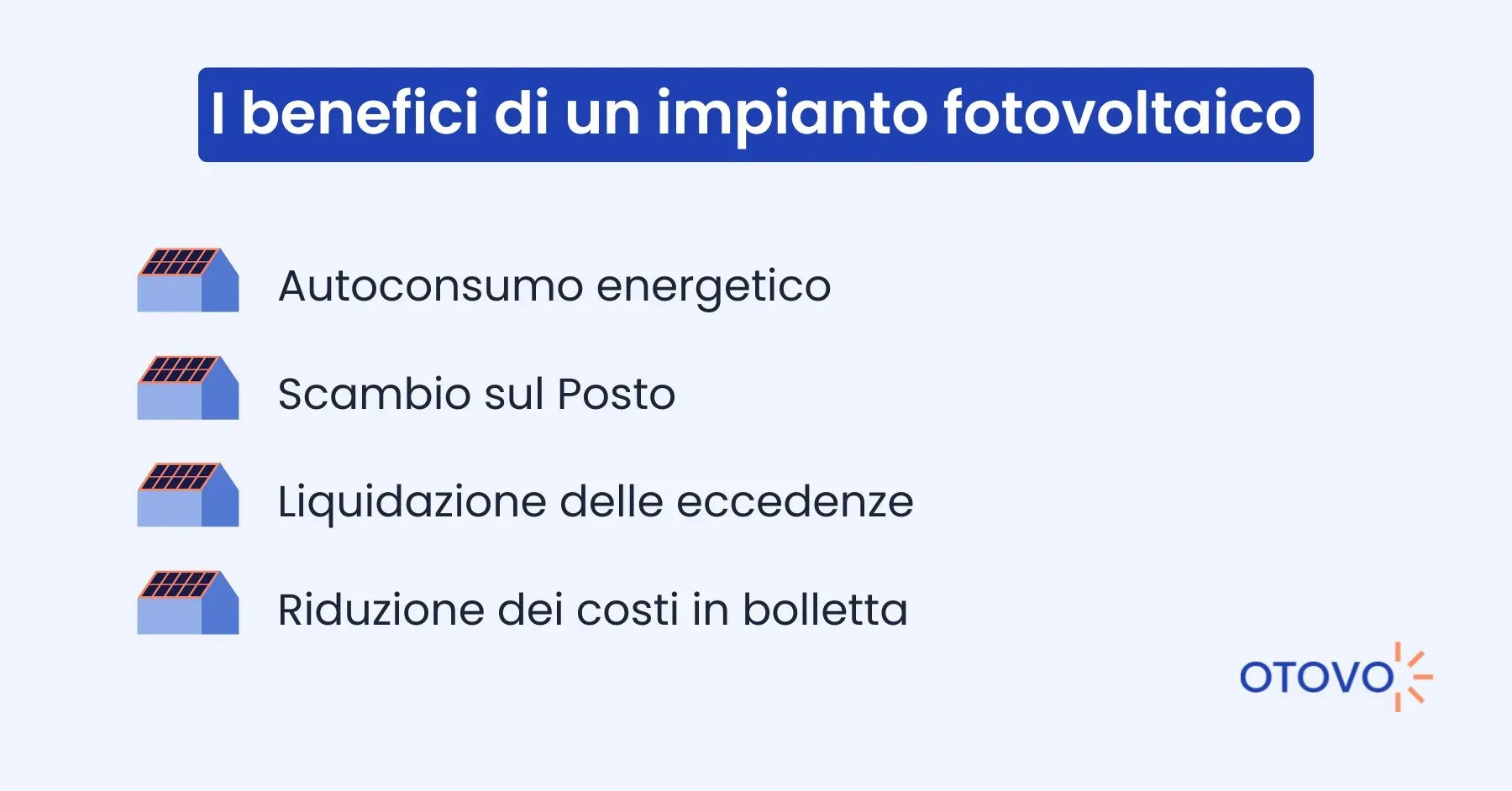 Fotovoltaico Biella - Benefici