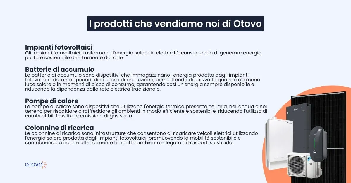 Prodotti Otovo