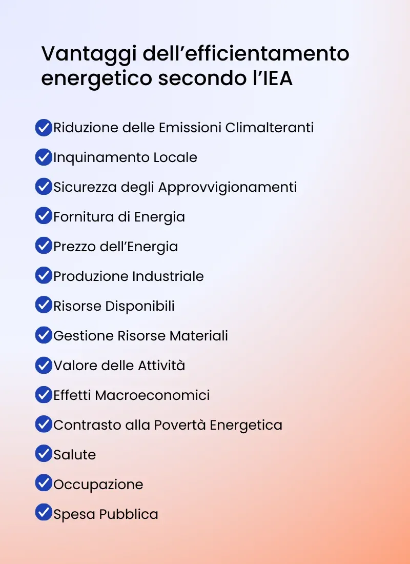 vantaggi efficientamento energetico